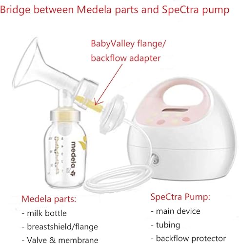 Miniatura 8 de Adaptador de reflujo para bomba Spectra S1, Spectra S2, Spectra 9 Plus para usar con piezas de protección mamaria Medela se conecta entre la brida