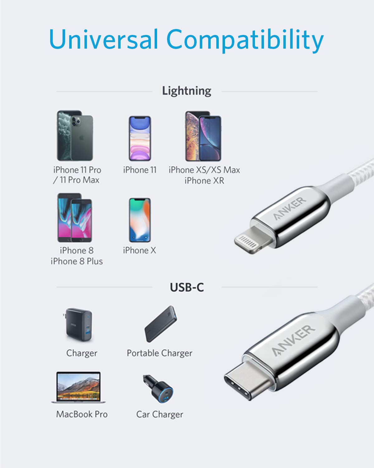 Anker USB C to Lightning Cable (6ft) PowerLine+ III MFi Certified