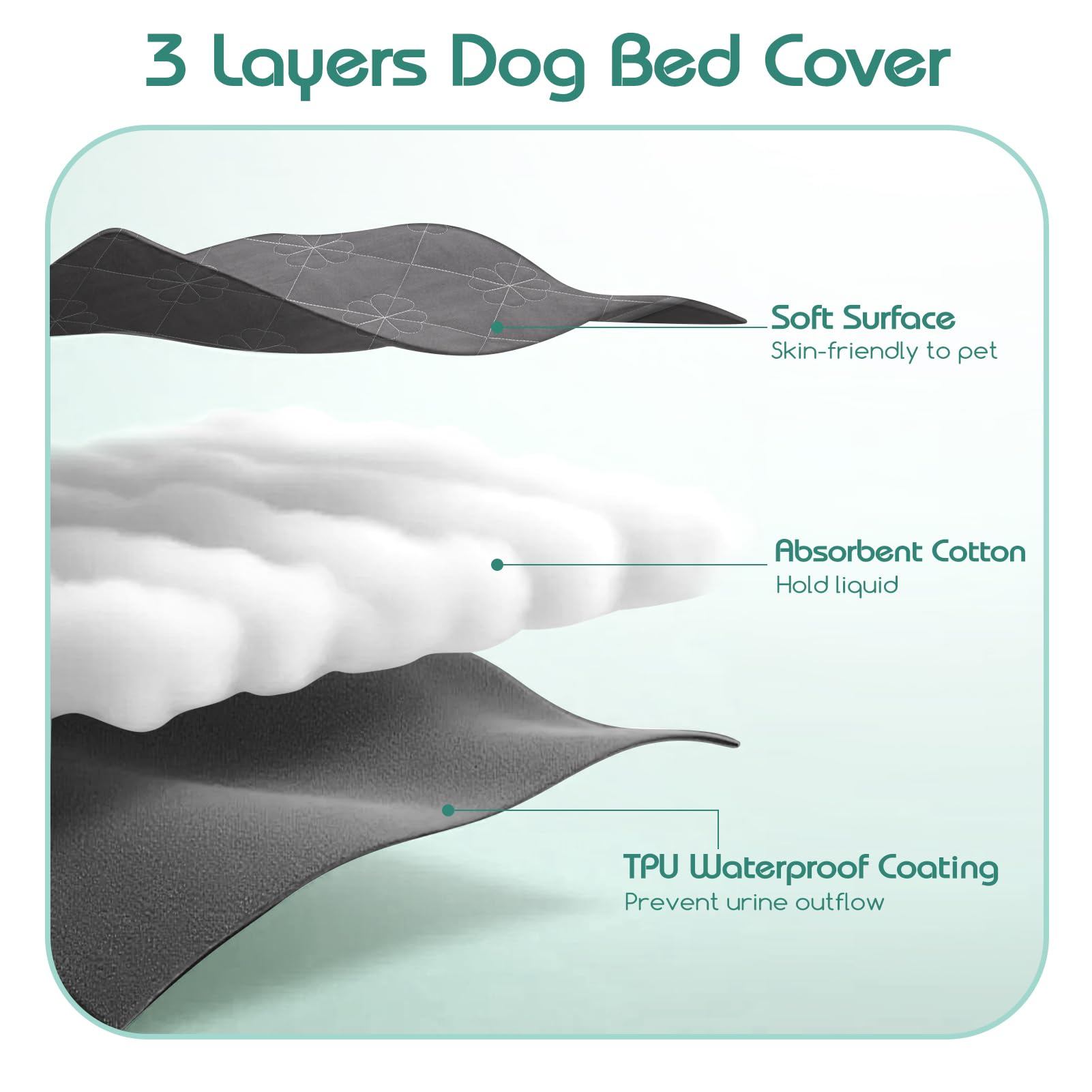 Dog Bed Cover Replacement Washable, Waterproof Dog Bed Sheets,Ultra Soft Pet Pillow Cover Quilted,Removable Pet Bed Liner - 35x44 Inches,Grey - image 2