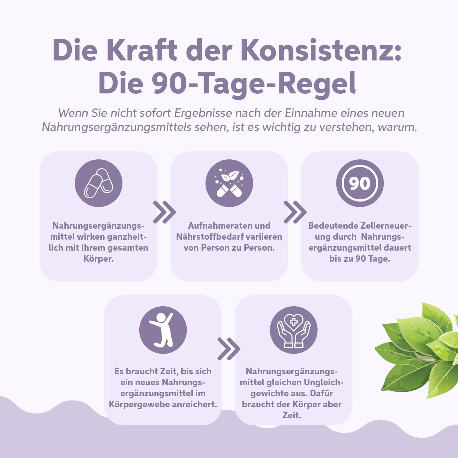 Kollagen Pulver 1kg | LIAF Zertifizierte Weidehaltung Grassfed | Rind Halal Collagen Hydrolysat Peptide