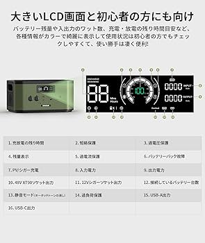 Amazon.co.jp: EENOUR エクストラバッテリー X2000 大容量 2048Wh