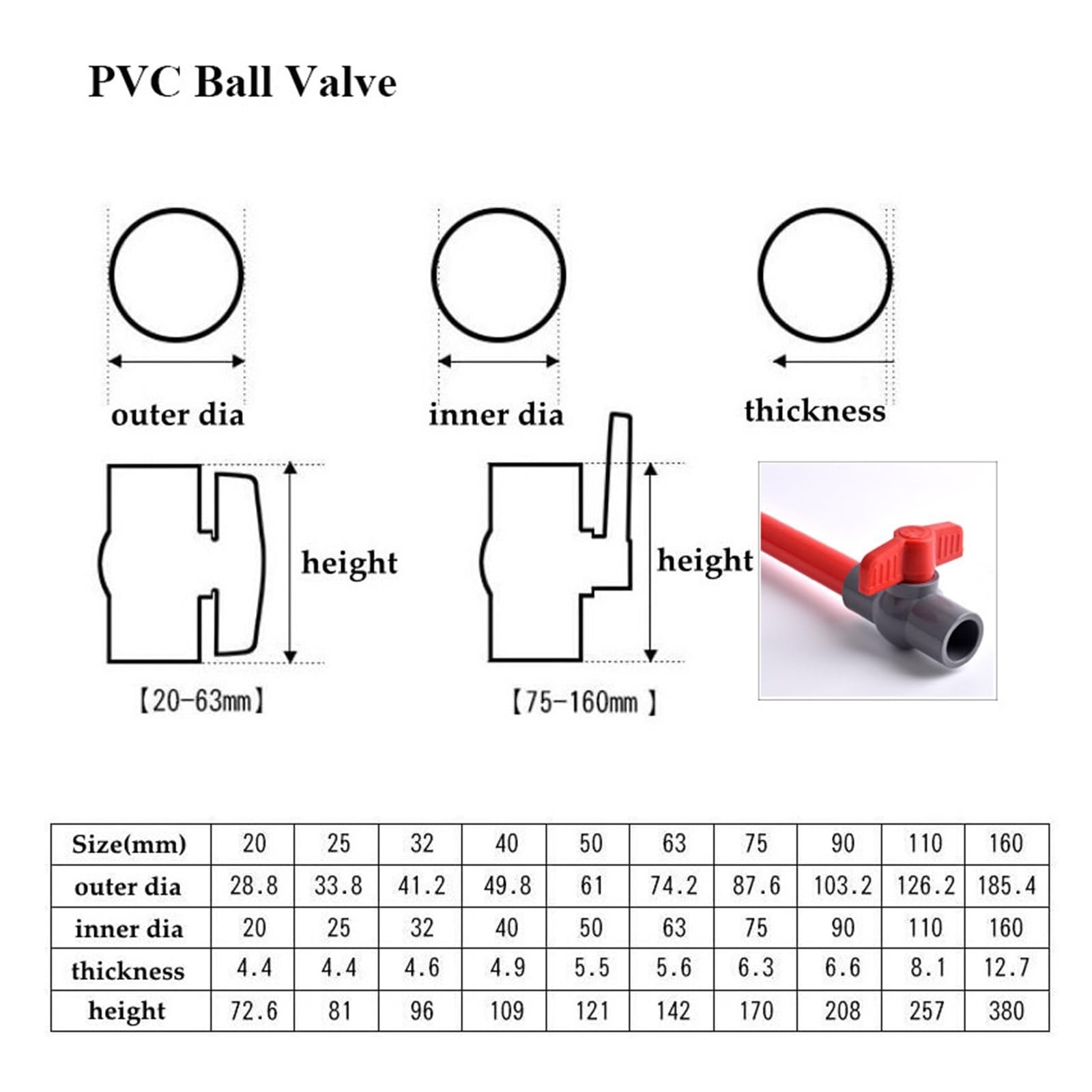 Accesorios para tuberías de riego, Acoplador de Bola Enchufe Plano for Tubo PVC, irrigación jardín, ID Azul, 90mm
