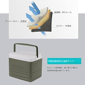 Amazon | Kwueiitクーラーボックス 超保冷 フィッシングクーラー