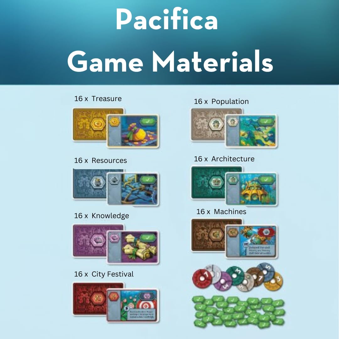 Thames & Kosmos - Pacifica - Strategy Game, Family Game for Games Night Board Game for Adults and Kids For 2 Players, Ages 10+ - Image 2