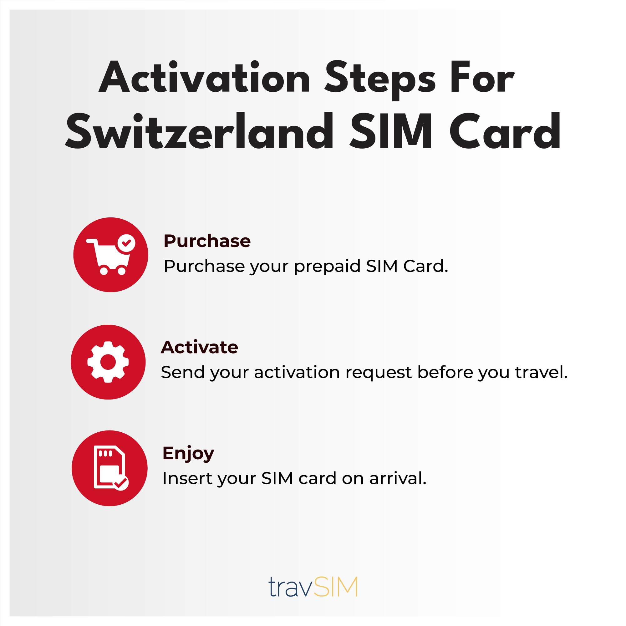 travSIM Suiza Tarjeta SIM | 10GB de Datos SIM - Plan de 15 días de duración | Tarjeta SIM Suiza Ofrece Acceso Ilimitado a Internet para Google, Facebook, Whatsapp, Instagram y más