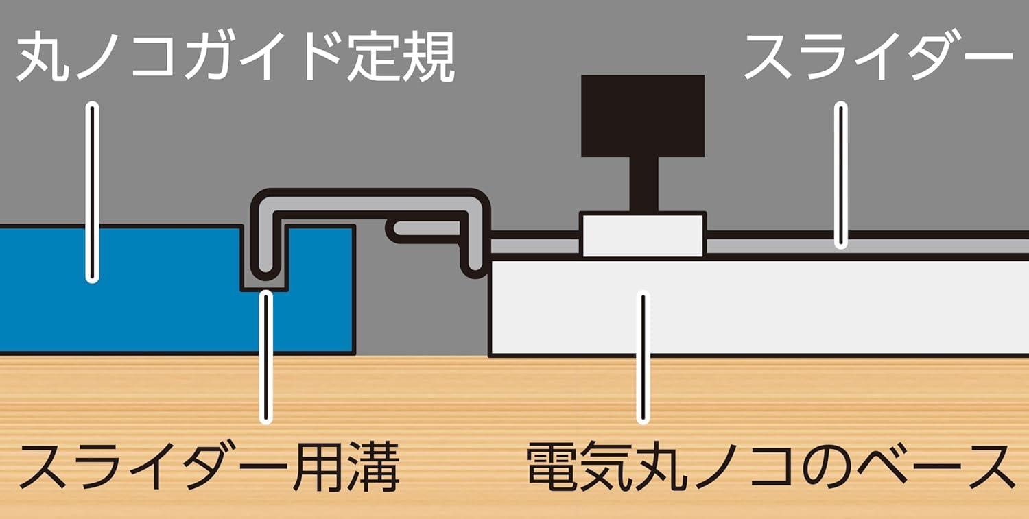 Amazon | シン ワ測 定(Shin wa Soku tei) スライダー 専用溝付 丸