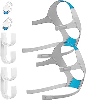 Replacement Headgear for AirFit F20 /AirTouch F20 (Pack of 2) - CPAP Headgear Straps for F20 Full-face Mask, Includes Clips and Hose Hanger(Medium)