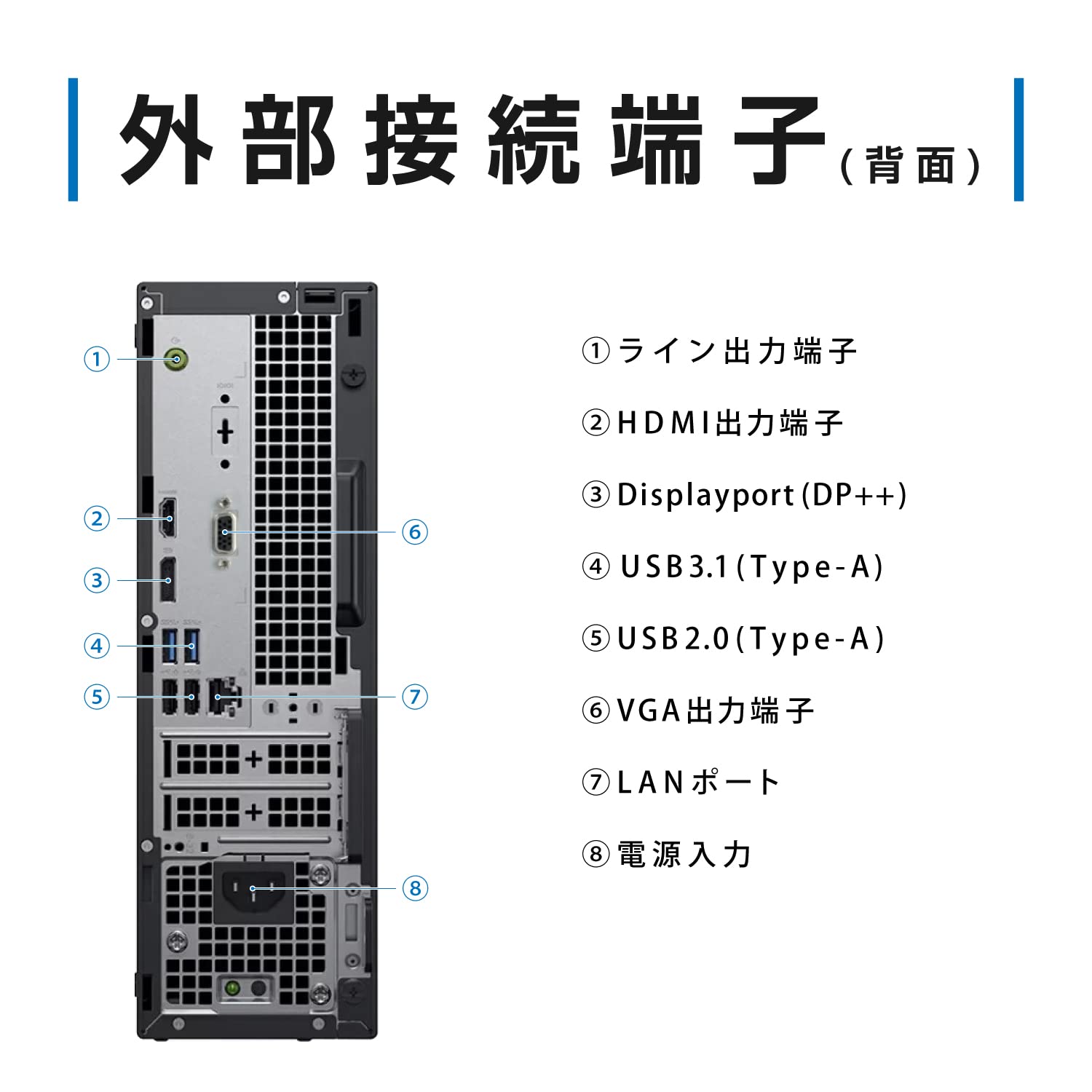 T*E様 DELL 3060/ Core i5 PC＋モニター＋キーボード＋マウ T*E様 DELL 3060/ Core i5 PC＋モニター＋キーボード＋マウ