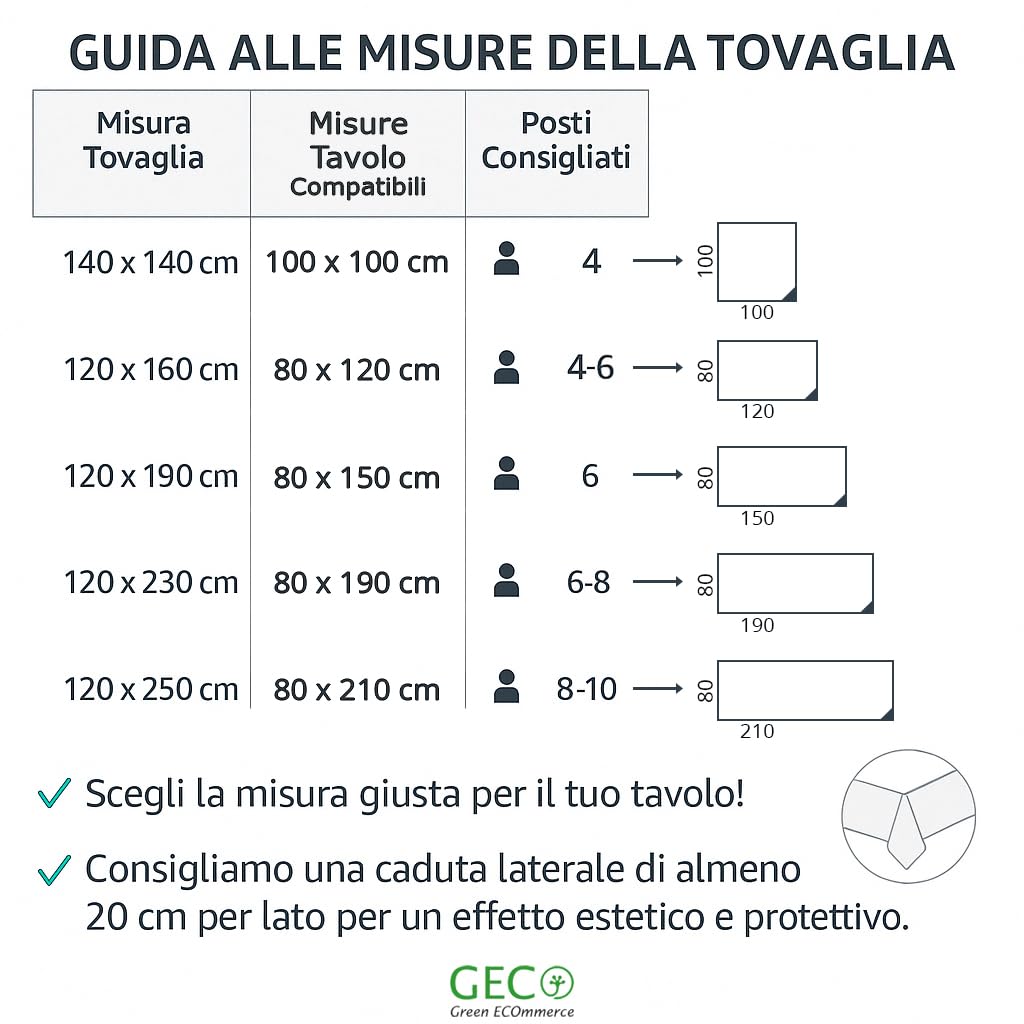 Tovaglia Rettangolare Impermeabile 120x230 cm, Antimacchia Lavabile, Plastificata Effetto Tessuto, Retro Felpato Antiscivolo, Ideale per uso Interno ed Esterno (120x230 Beige)