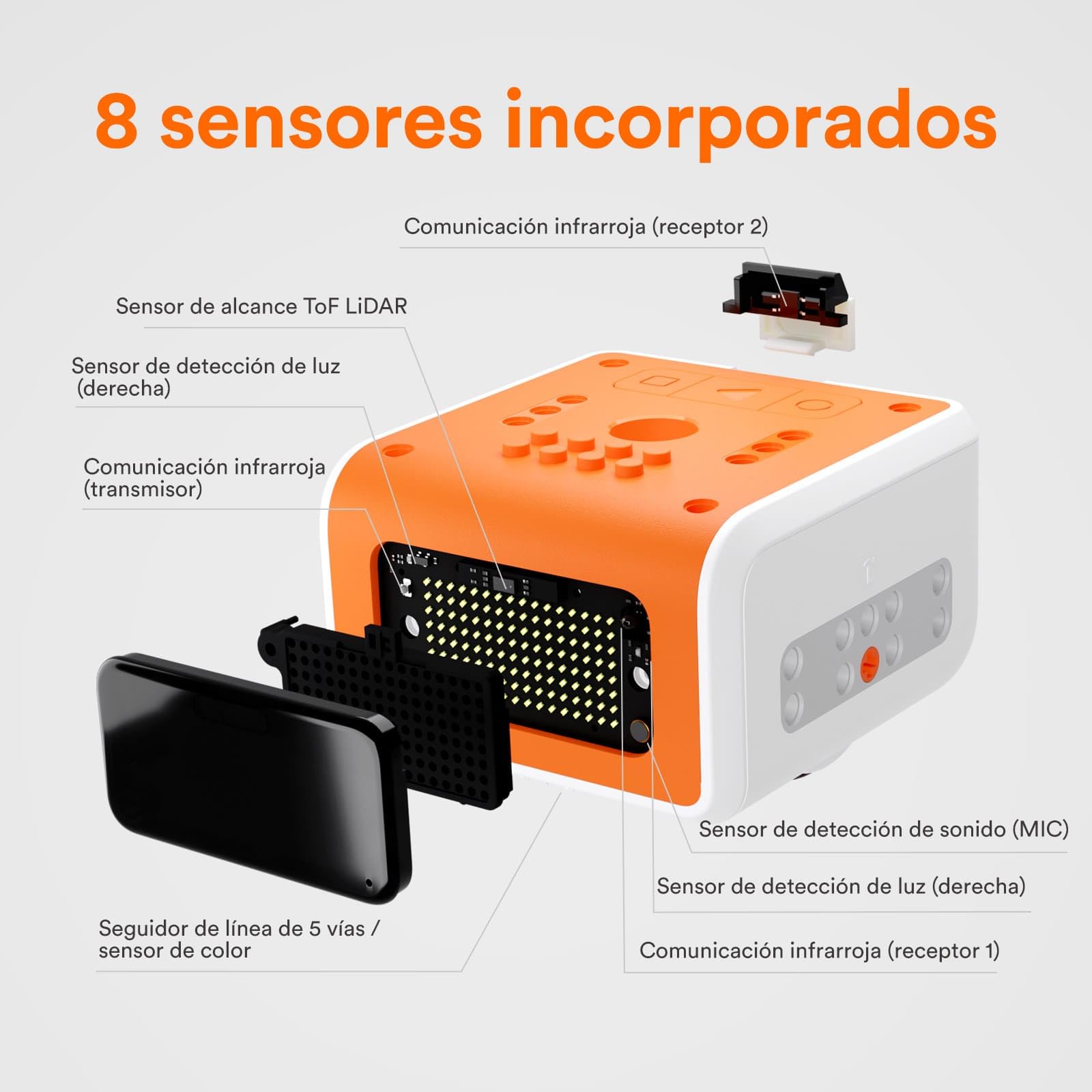 Robots Juguetes Programables Niños de 8-12 años, VinciBot Robot de Codificación IA con App Control Remoto Compatible Scratch Python Robot Electrónico Inteligente Juguetes Educativos Stem