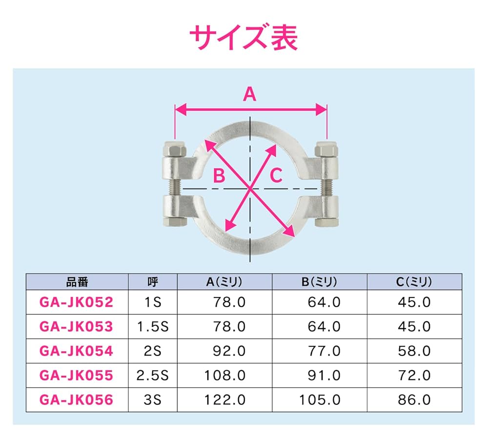 Amazon | GAONA 2Dクランプ 2.5S ヘルール継手 サニタリー配管