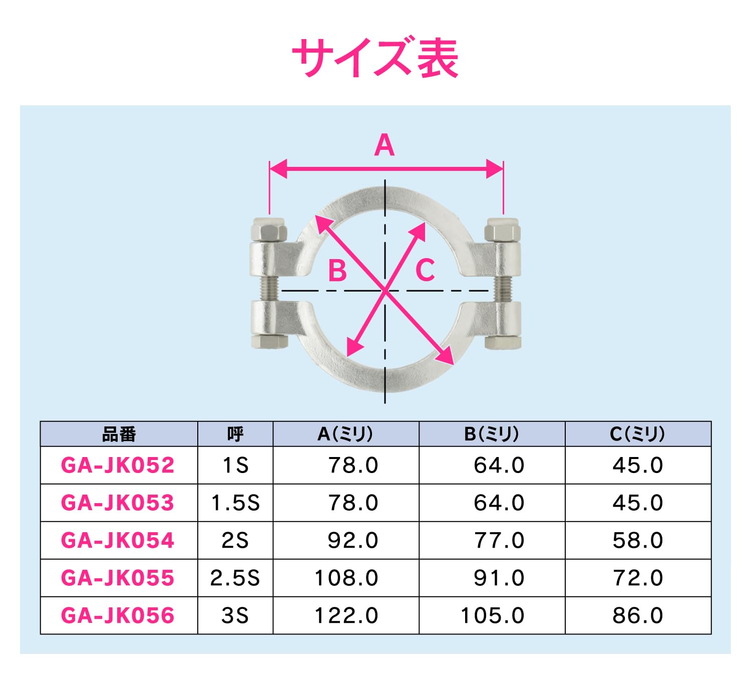 Amazon | GAONA 2Dクランプ 2.5S ヘルール継手 サニタリー配管 GA