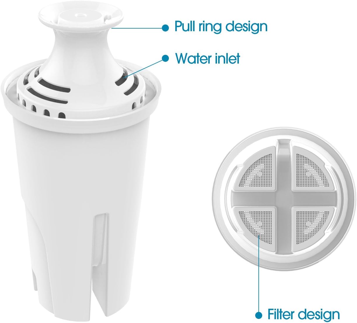 NENRENT 9802 Water Pitcher Replacement Filter Compatible with Brita Water pitchers (3 pack)
