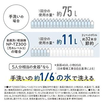 Panasonic - Pansonic 食器洗い乾燥機 食洗機 ナノイーX搭載 NP-TZ300-W Amazon | パナソニック 食器洗い乾燥機 食洗機 ナノイーX搭載