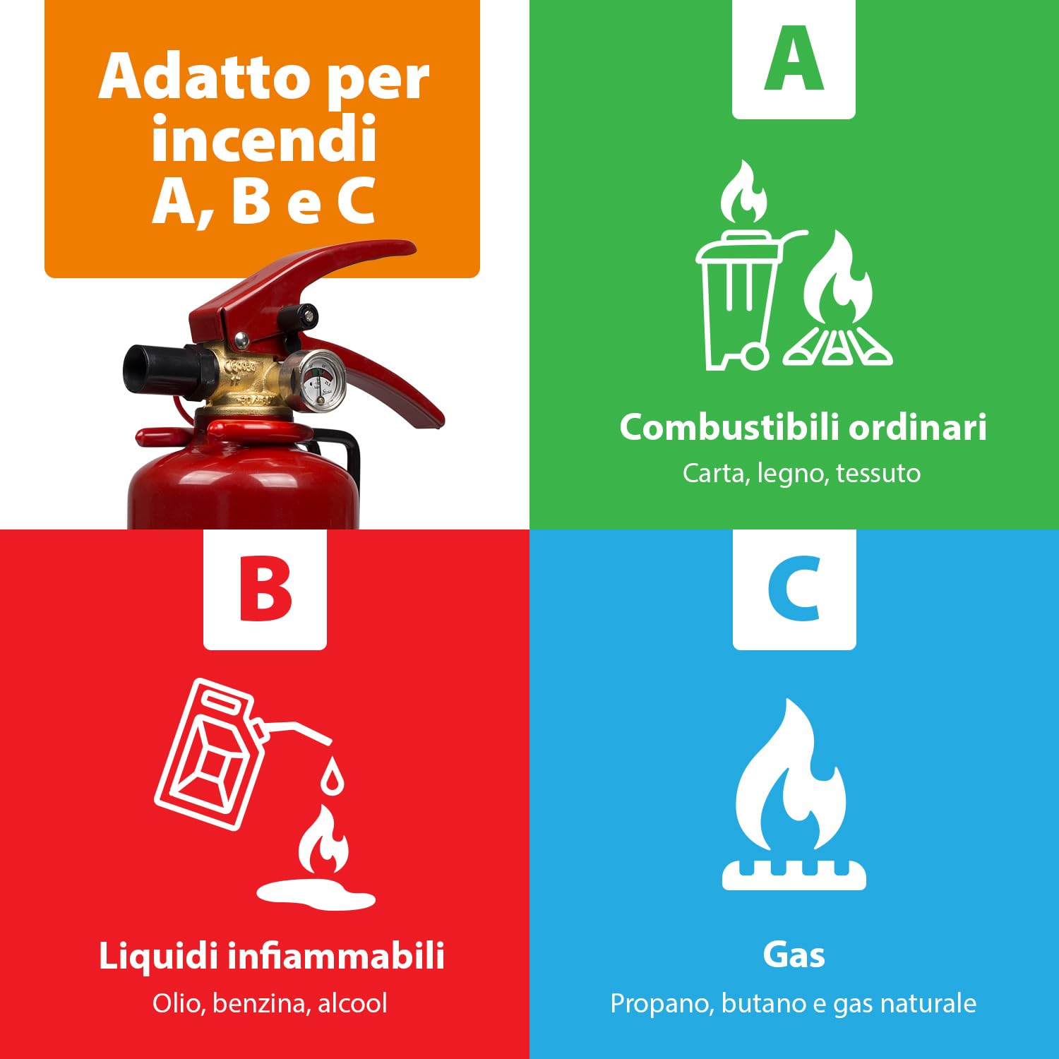 Smartwares Estintore a polvere - 2 kg - per incendi ABC - Adatto per veicoli e abitazioni - Con staffa di montaggio - 2