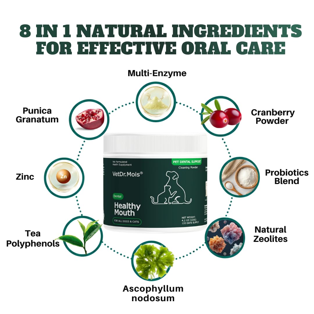 Dog Teeth Cleaning Powder, Dog Dental Powder and Cats Breath Freshener, Plaque Off Pet Tooth Cleaning lab co, Bad Breath & Tartar Remover for Dogs, Dog Teeth Cleaning with Enzymes 120 Day Supply, 120g - image 5