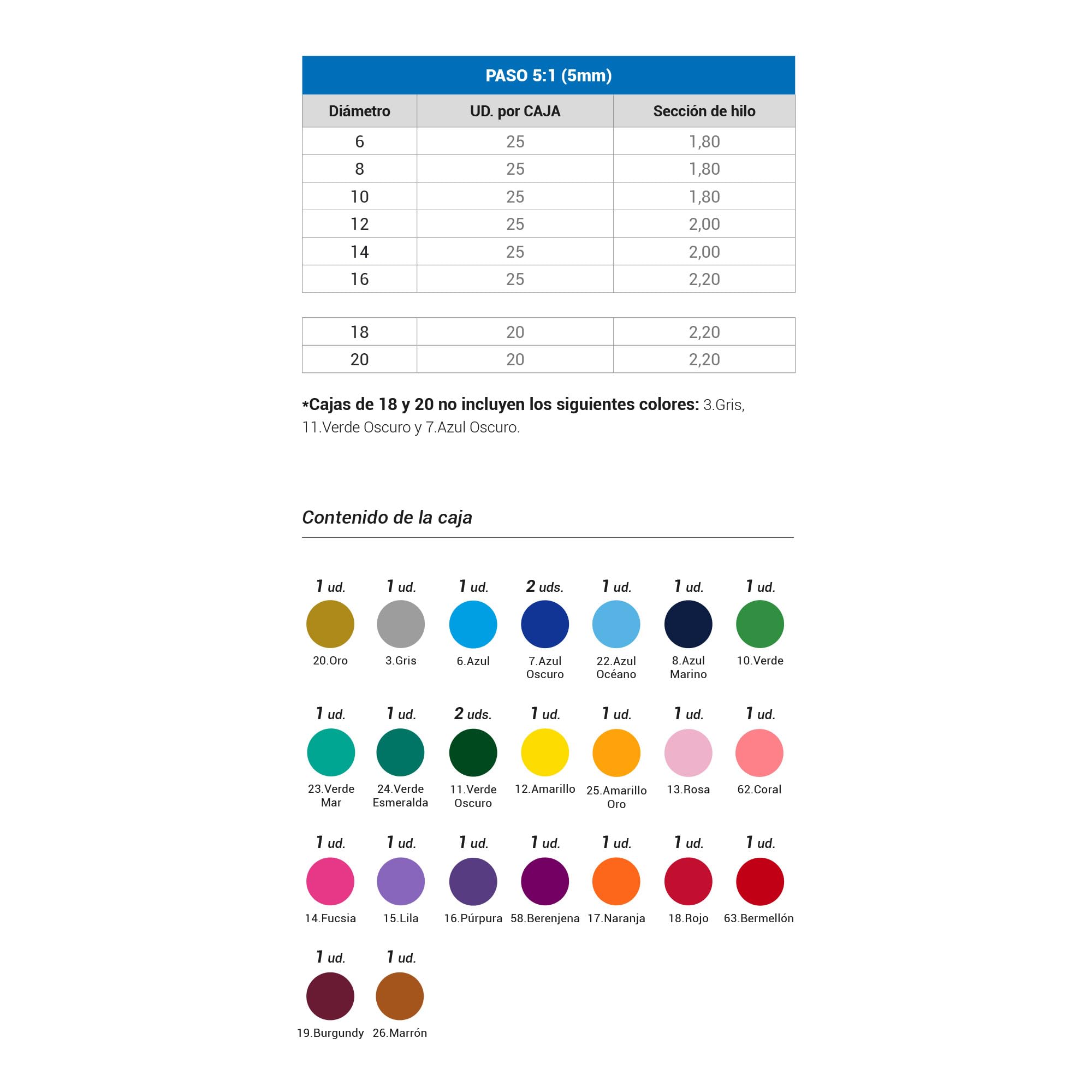 DHP - Spirale plastique 5:1, 16 mm, A4, MiniPACK Assortiment boîte 25, couleurs standard