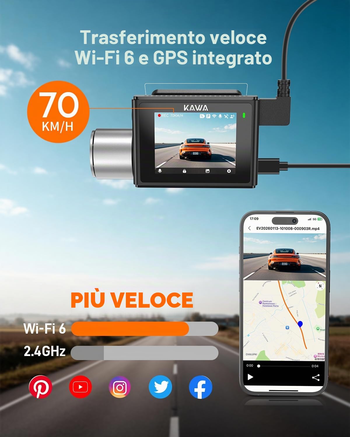 KAWA Dash Cam Anteriore Posteriore 4K,GPS,Wi-Fi 6,Controllo Vocale