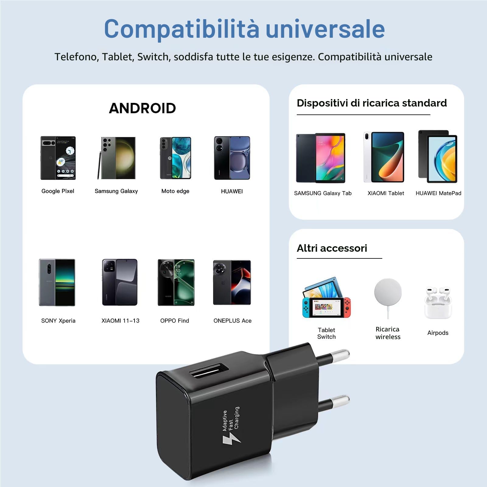 Caricatore USB Ricarica Rapida per Samsung Galaxy A16 A15 A14 A13 A20e A25 A34 A36 A51 A54 A55 A56 S8 S9 S10 S20 S21 FE Plus Z Flip3, Caricatore Cellulare, Caricabatteria con 1,5m Cavo USB Tipo C