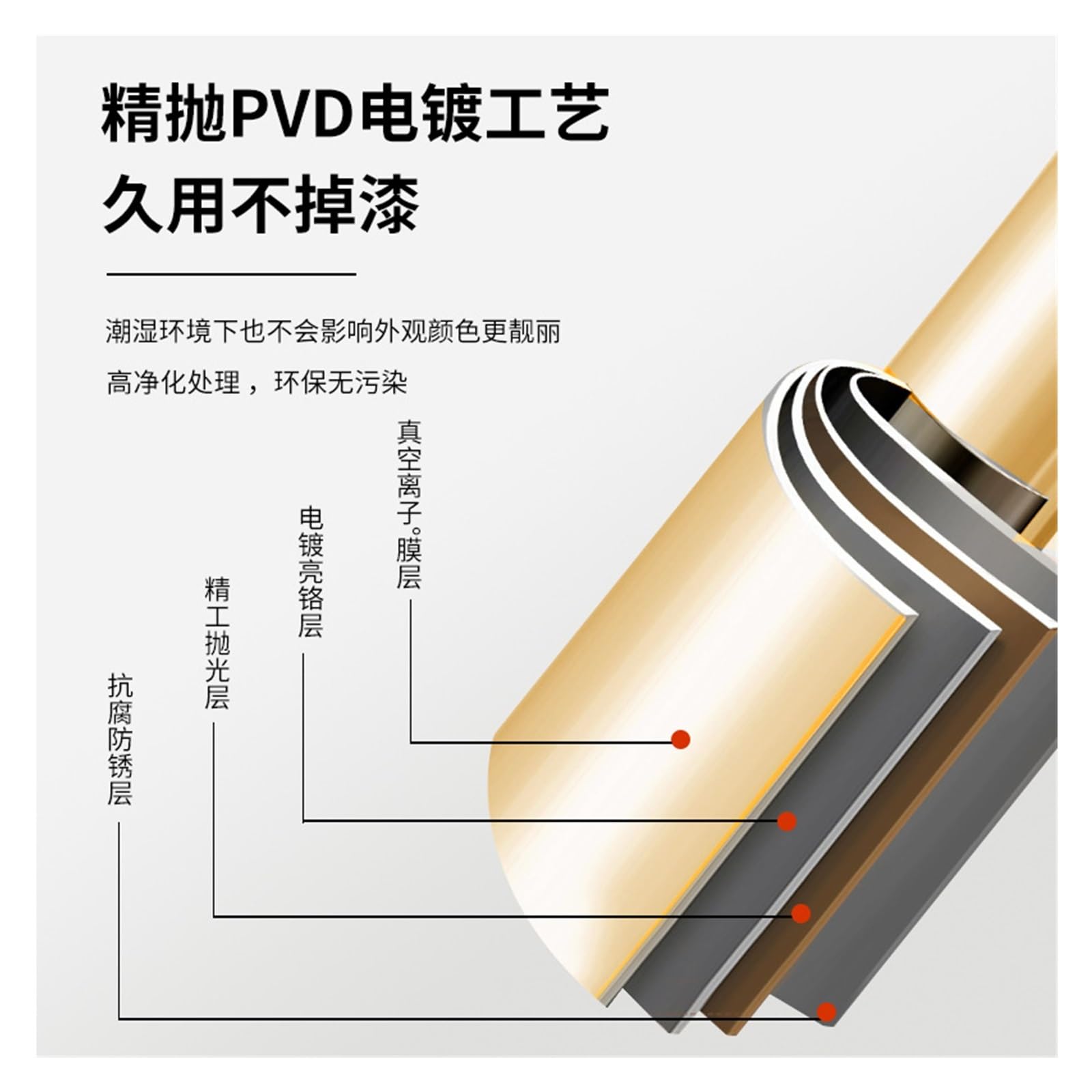 Golden Split Lock cynkowe wewnętrzne drewniane światło do drzwi luksusowy stop cichy zamek do sypialni cichy zamek do drzwi gospodarstwa domowego (złoty 7255 magnetyczny)