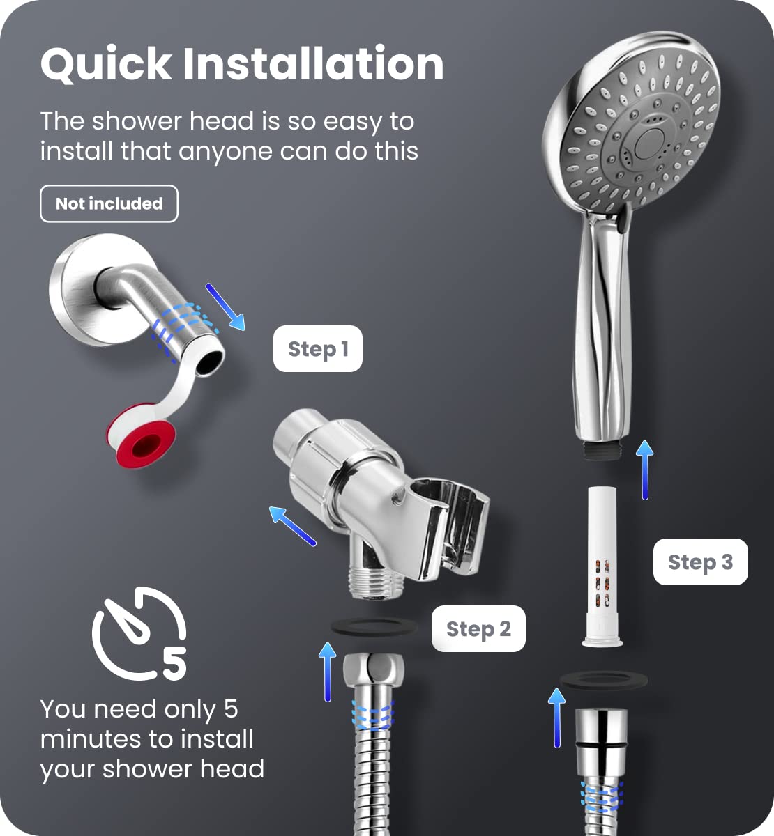 Filtered Shower Head with High Pressure, 5-Mode Handheld Shower Head with Filter, 3-Stage Mineral Hard Water Filter, Shower Stainless Steel Hose, Adjective Bracket, Teflon Tapes & Rubber Washers, 69in
