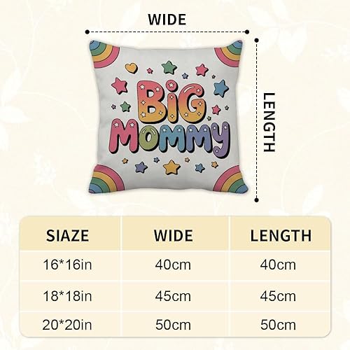 Miniatura 2 de Mama Bear Gifts for Mom Birthday Gifts Throw Pillow Covers 20X20 Moms Valentines Day Gift Mommy Best Mom Presents Pillow Case Room Decor Aesthetic