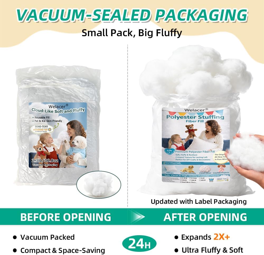 Welacer Polyfill Stuffing for Stuffed Animals,14.1oz/400g for DIY Crafts
