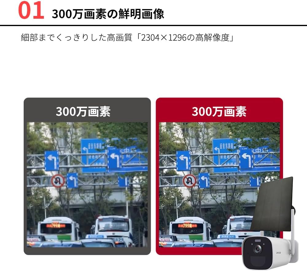 Amazon.co.jp: ジュアンクラウド(Juancloud) バッテリーIPカメラ+