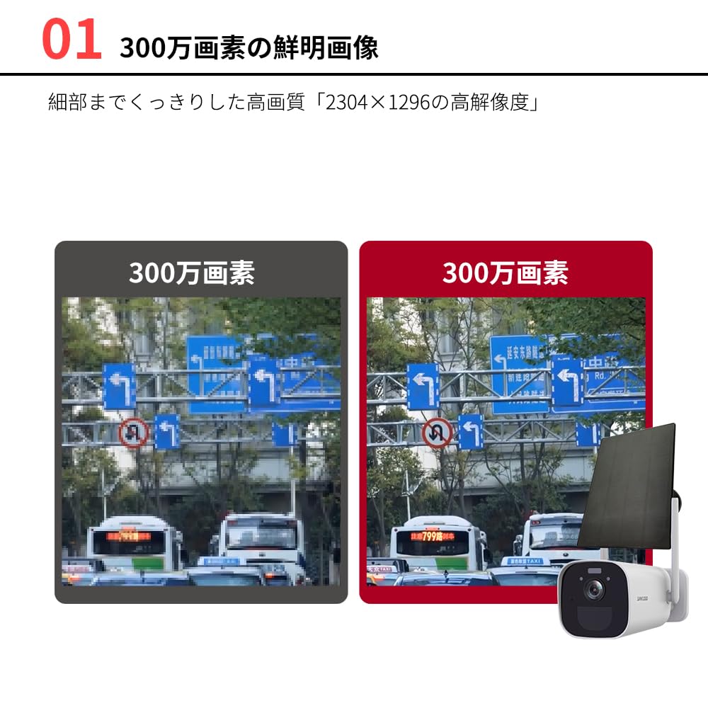 Amazon.co.jp: ジュアンクラウド(Juancloud) バッテリーIPカメラ