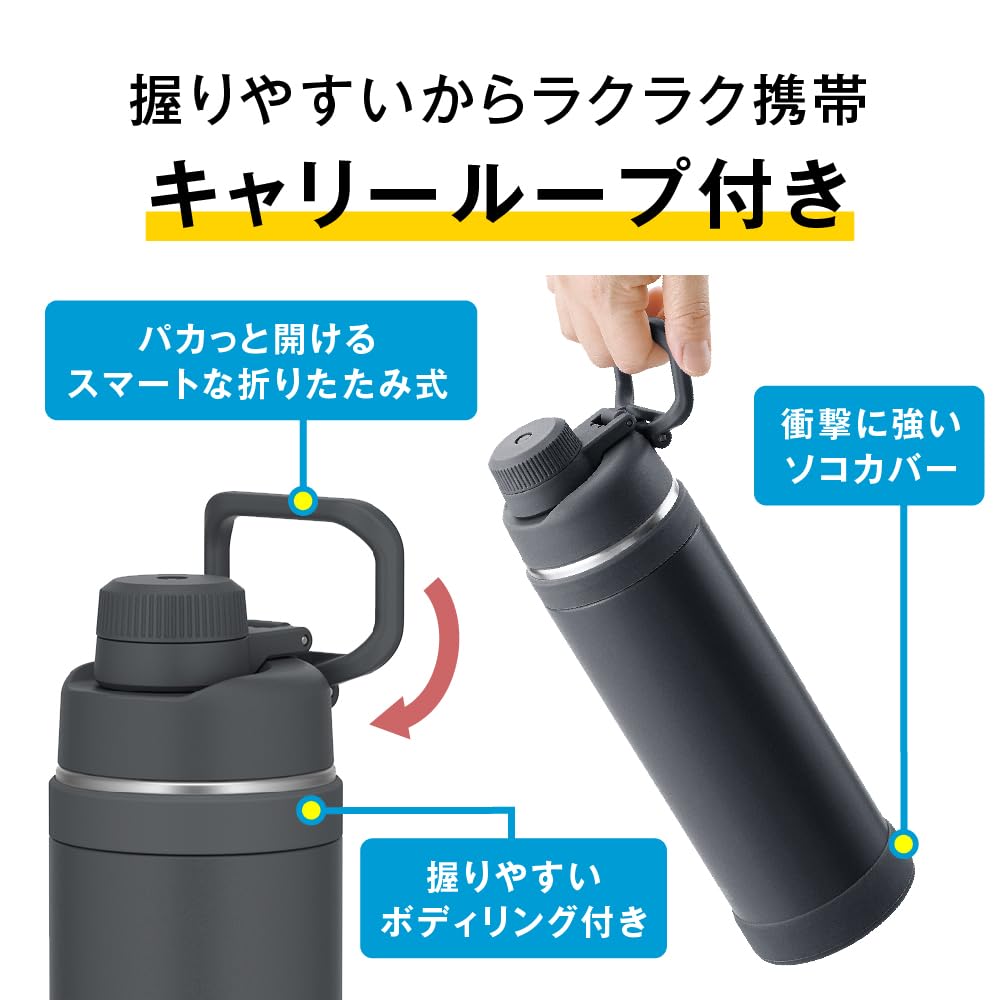 Amazon｜【ハンドル付き・食洗機対応】サーモス 水筒 真空断熱スポーツ