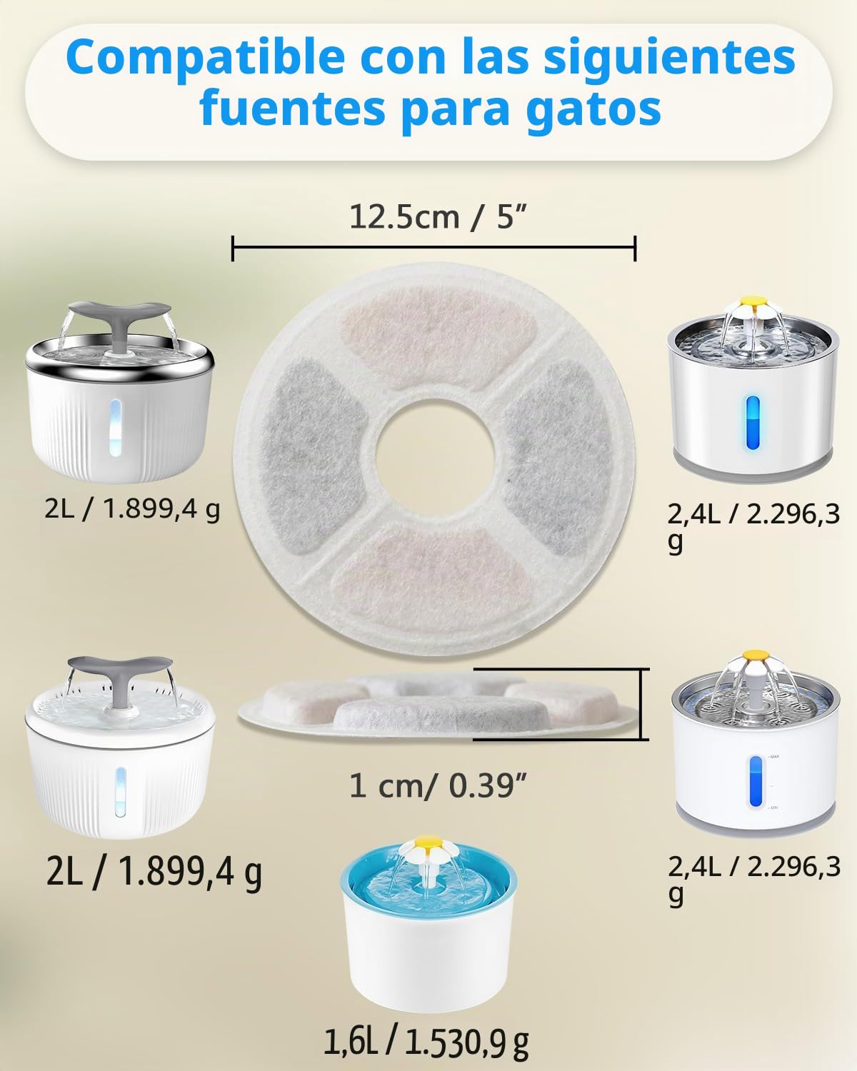 Filtros Fuente Gatos, 1.6-2.5L Filtros Fuente para Gatos Repuesto de [6PCS] Filtros Agua Gato de Triple Acción con Resina de Intercambio Iónico, Carbón Activado