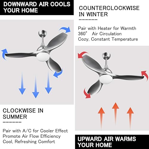 Miniatura 5 de Tangkula Ventilador de techo moderno con luz, ventilador de techo LED de perfil bajo para interiores con control remoto, motor reversible sin ruido,
