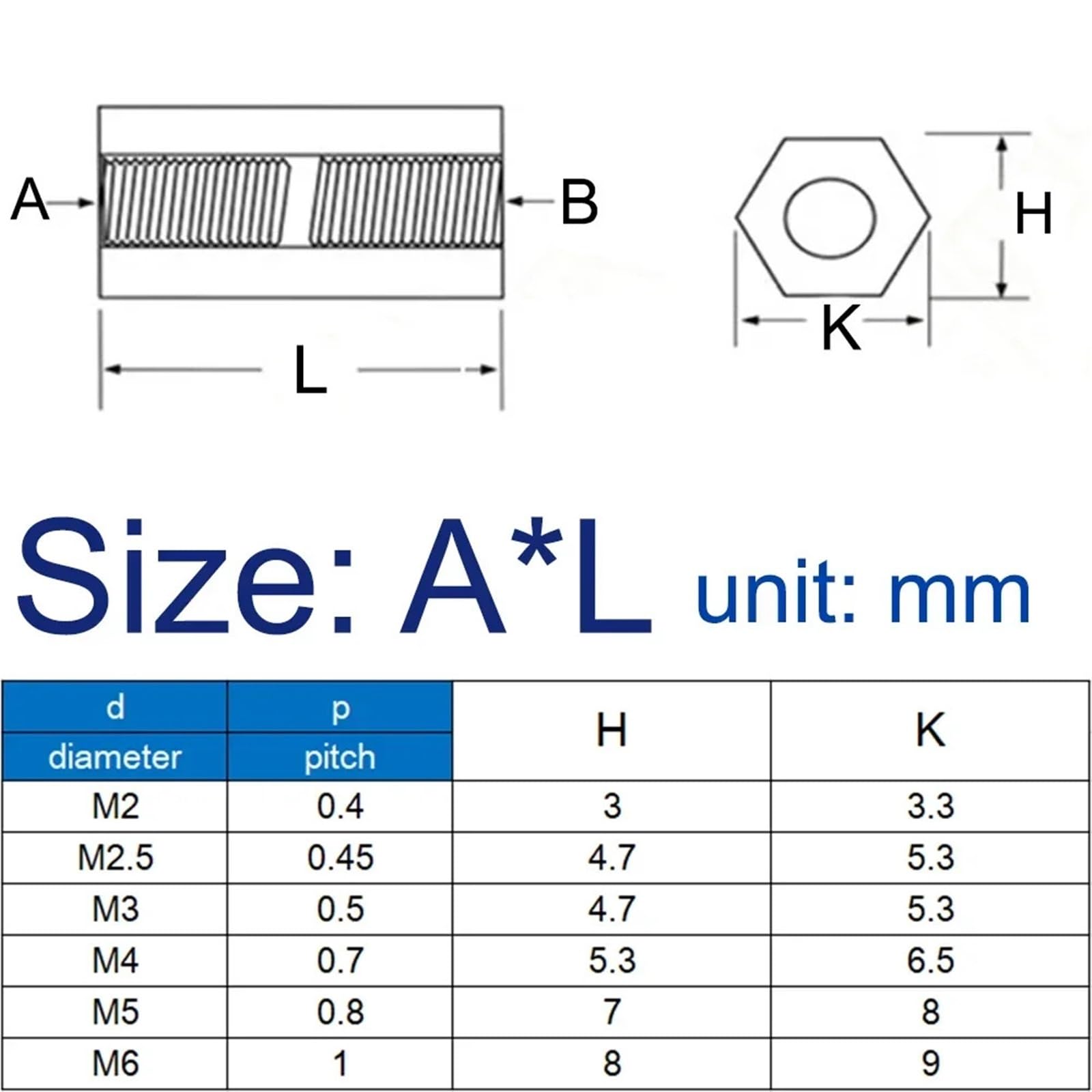 10/20/50 Piezas M2 M2.5 M3 M4 M5 M6 Espaciador Hexagonal de latón Macho a Hembra Espaciador de Perno Hexagonal Pilares Huecos(65mm,M4x20pcs)