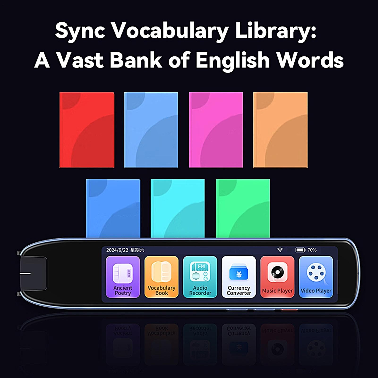 Penna Lettura Smart AI Portatile con Lettura | per Bambini Adulti Insegnanti Ufficio Scuola Casa per Bambini, Insegnanti, Classe, Scuola, Casa, Viaggi, Apprendimento