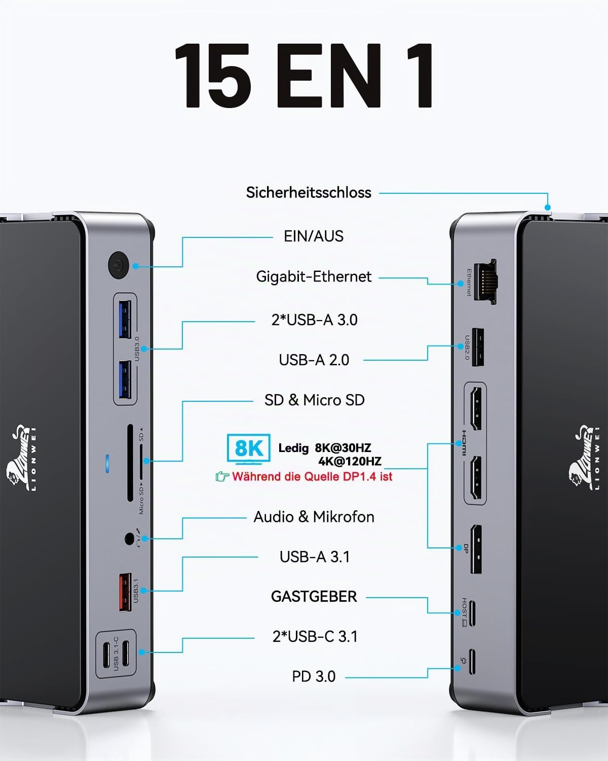 Estación de carga USB C con fuente de alimentación, 65 W, 1 m, 2 HDMI DP 8 K, pantalla 15 en 1, doble monitor, estación de acoplamiento triple, estación de acoplamiento 4K, DisplayPort 10 Gbps, USB