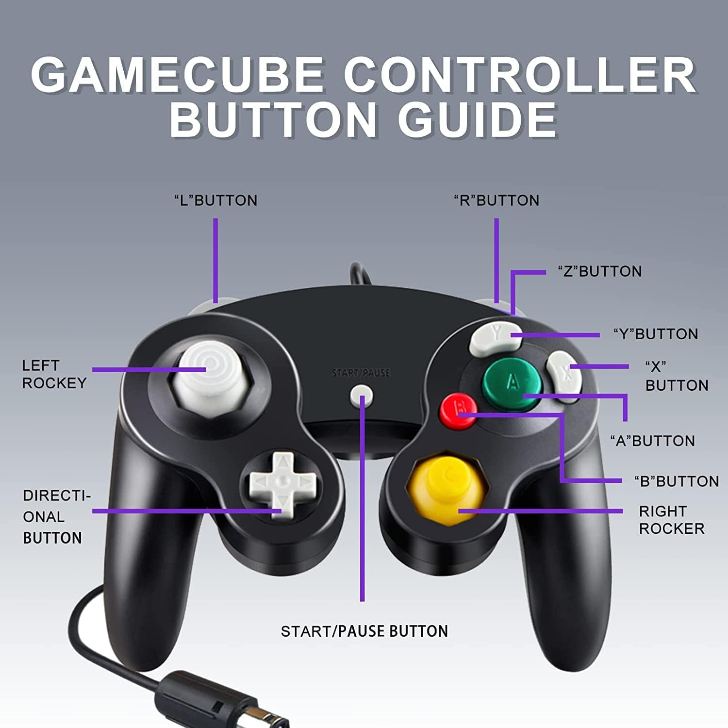 burcica 4pcs controllers for gamecube, with 4 extension cables and 4-port usb adapter for switch pc wii u console