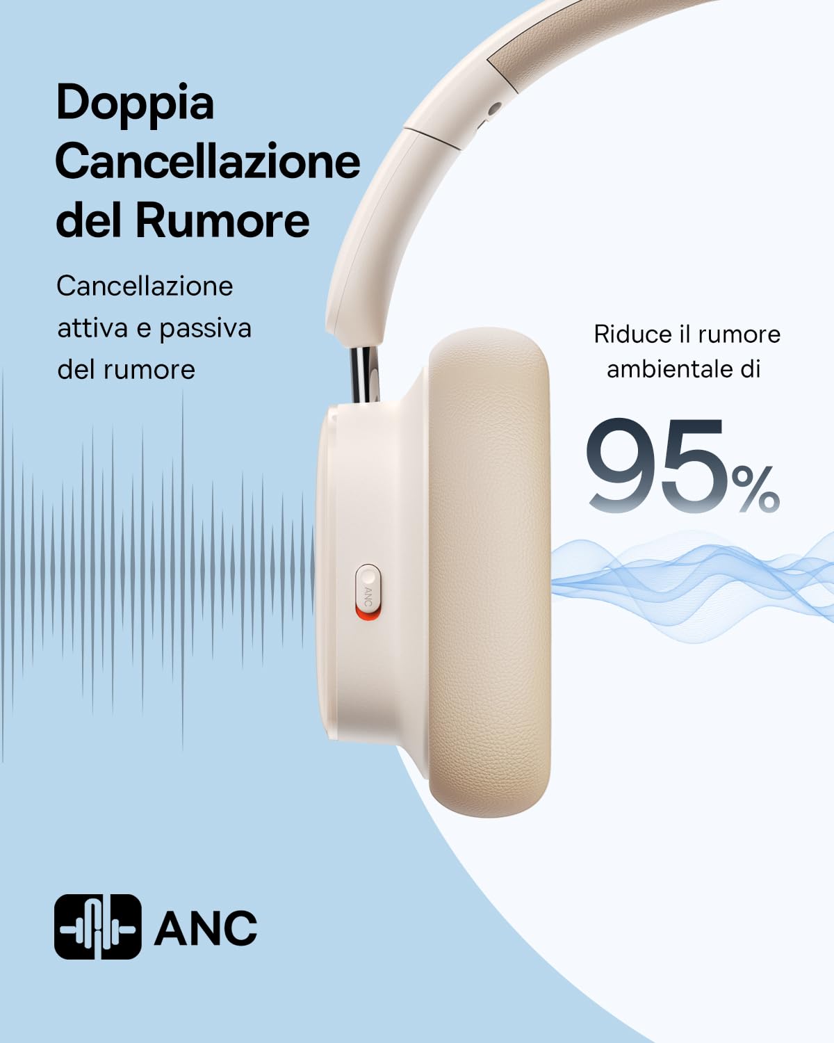 Baseus Noise Cancelling Cuffie Over Ear, ANC con suono Hi-Res LHDC, suono 3D, fino a 100 ore di durata della batteria, microfono ENC, cuffie Bluetooth 5.3 senza fili pieghevoli