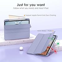 Vista 5 de VIKESI Funda para iPad Pro de 11 pulgadas de 4ª/3ª/2ª/1ª generación, iPad Air de 11 pulgadas, 5ª y 4ª generación con parte trasera transparente