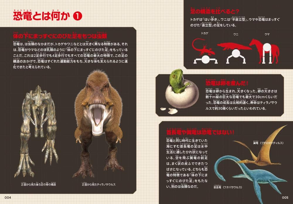 Amazon.co.jp: 恐竜世界大百科 : 加藤太一: 本