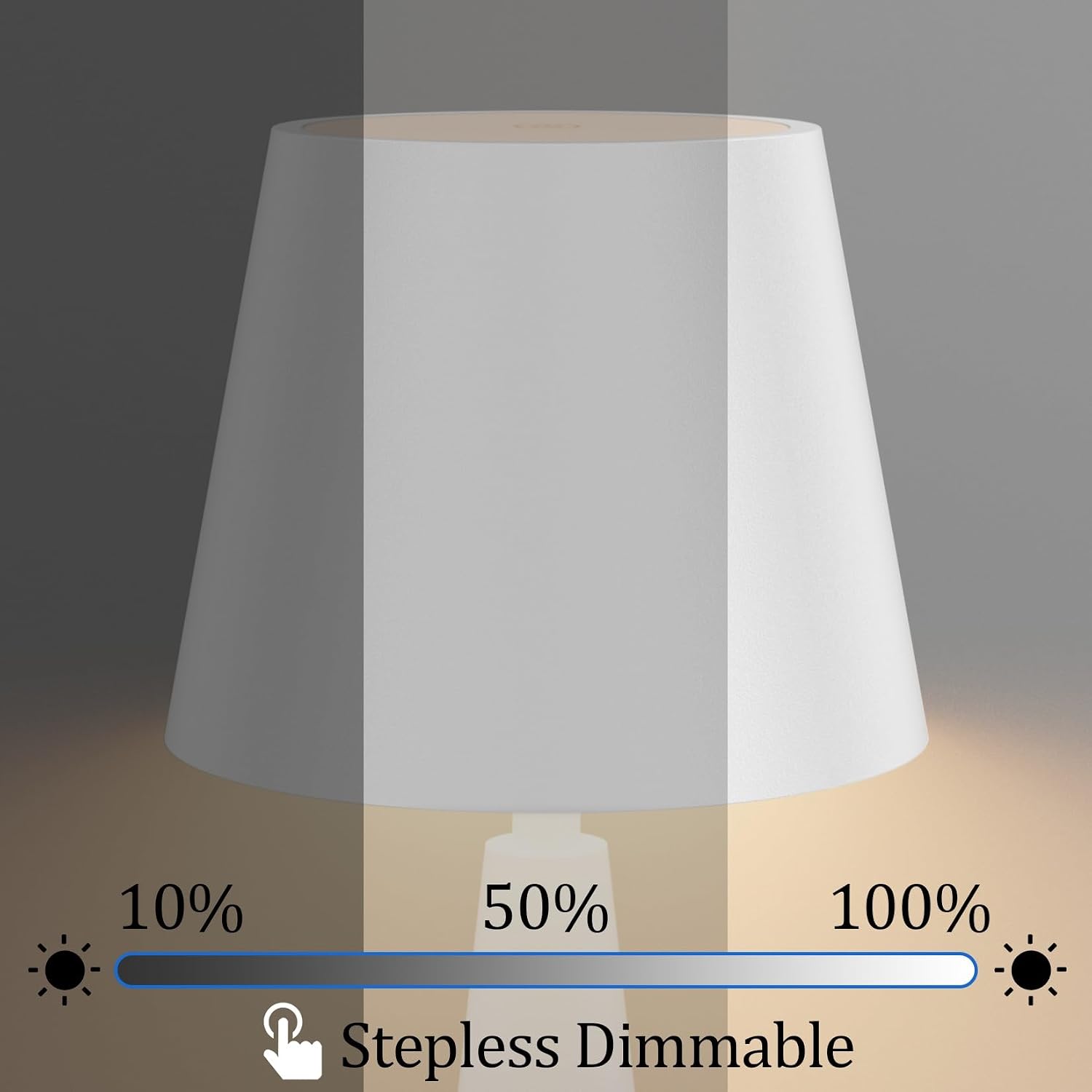 Modern LED Cordless Table Lamp with Touch Sensor, IP54 Waterproof Table Light for Outdoor, White Portable LED Table Lamps, Dimmable 5500mAh Rechargeable Battery Bedside lamp White 2 Pack