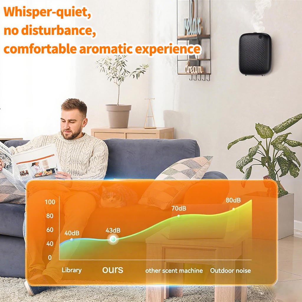 Smart Scent Air Machine Pro para el hogar, difusor de aceite esencial sin agua, difusor de aroma con tecnología de aire frío de 400 ml para habitaciones grandes y uso comercial, cubre hasta 2000 pies