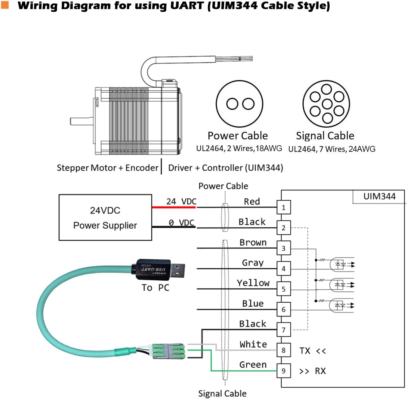 Universal High Speed USB to UART/TTL Serial Converter Adapter, 300-3Mbps Baudrate, Compatible with UIM344 Closed-Loop Stepper Motor Configuration Tool 3PIN (UIC320)