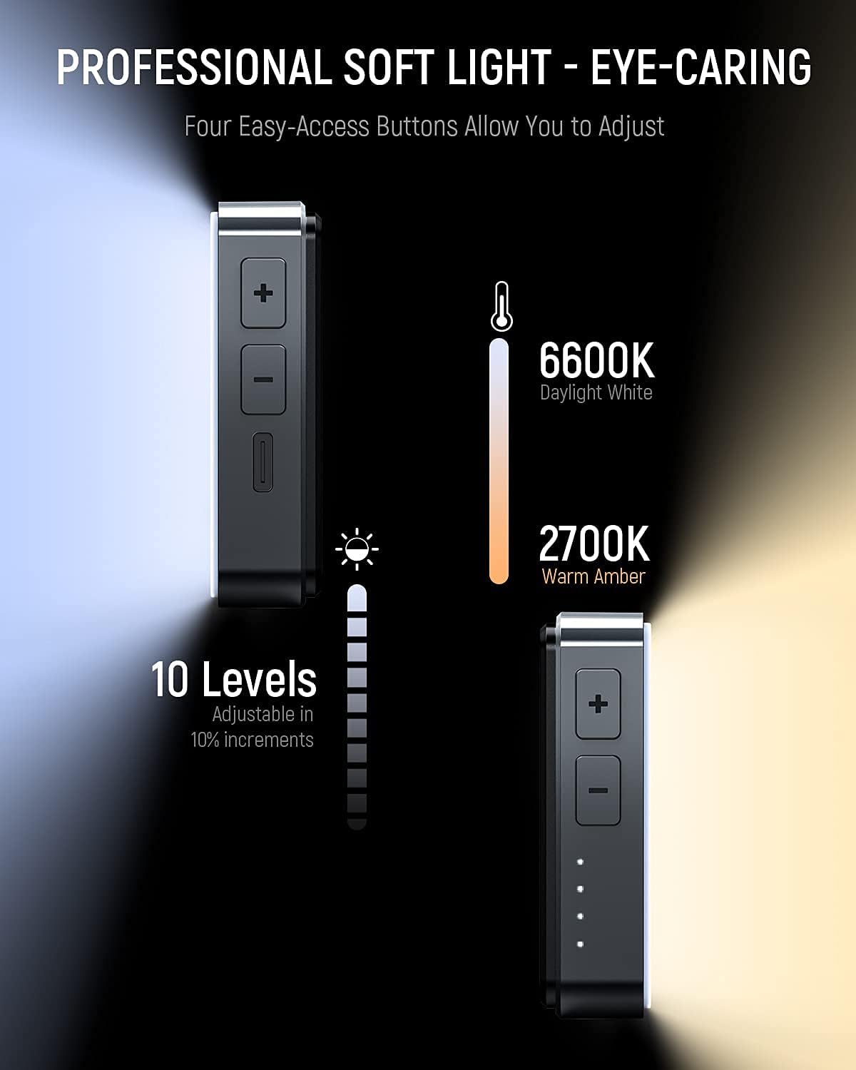 Buy Video Conference Lighting [No Glare & EyeCaring] Zoom Lighting