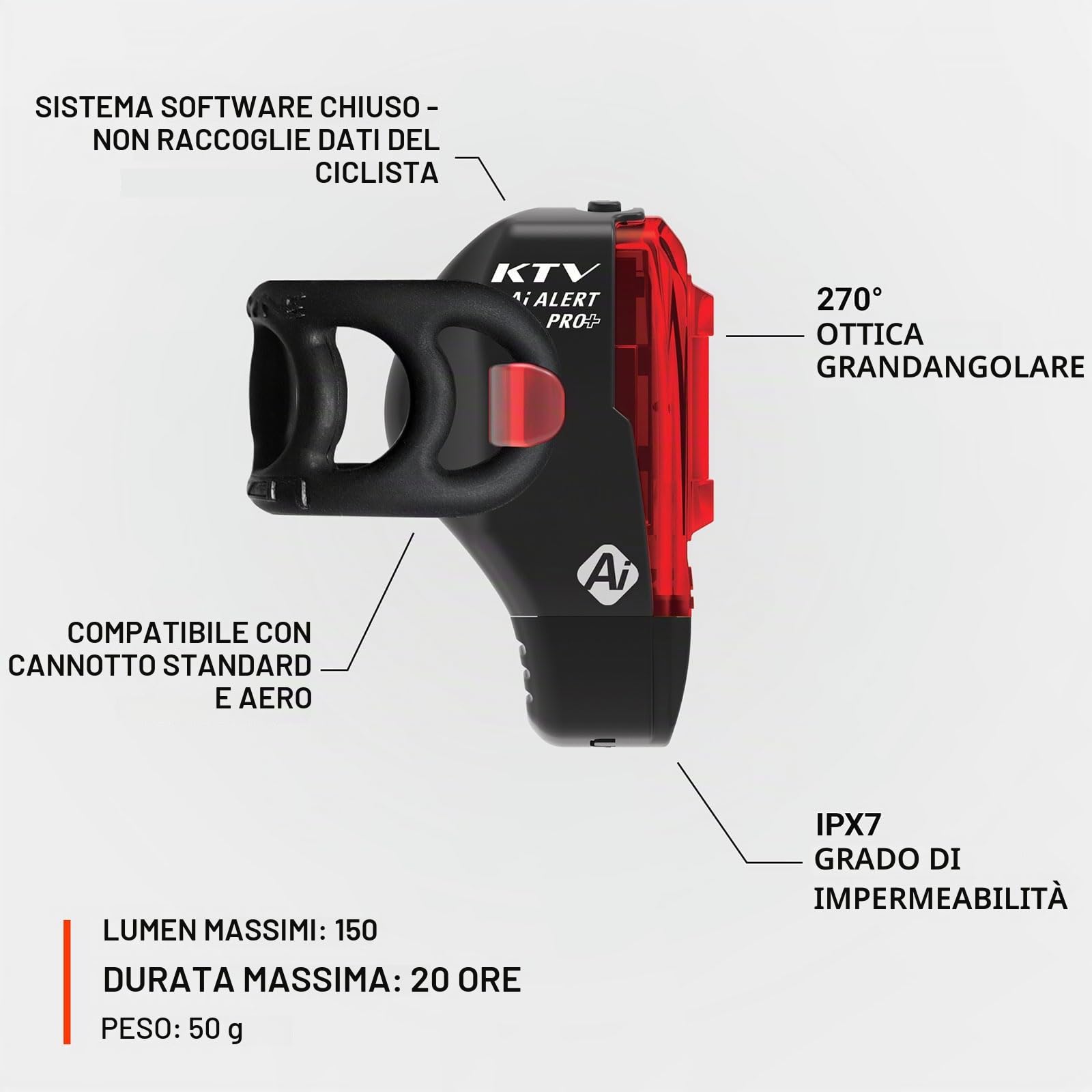 LEZYNE luce ktv pro+ AI alert drive posteriore nero