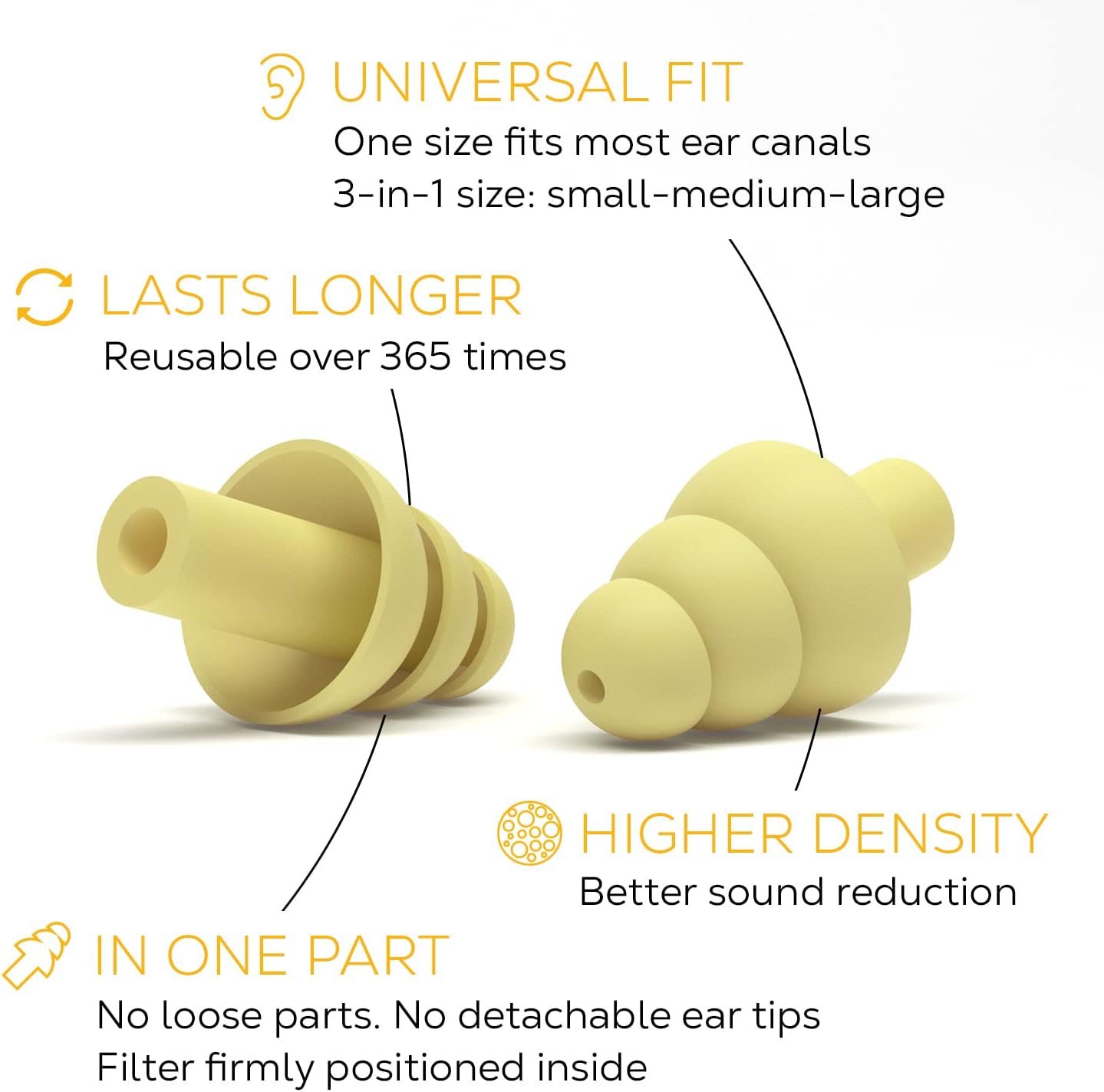 Biker Earplugs - High Performance Hearing Protect Ast Wind