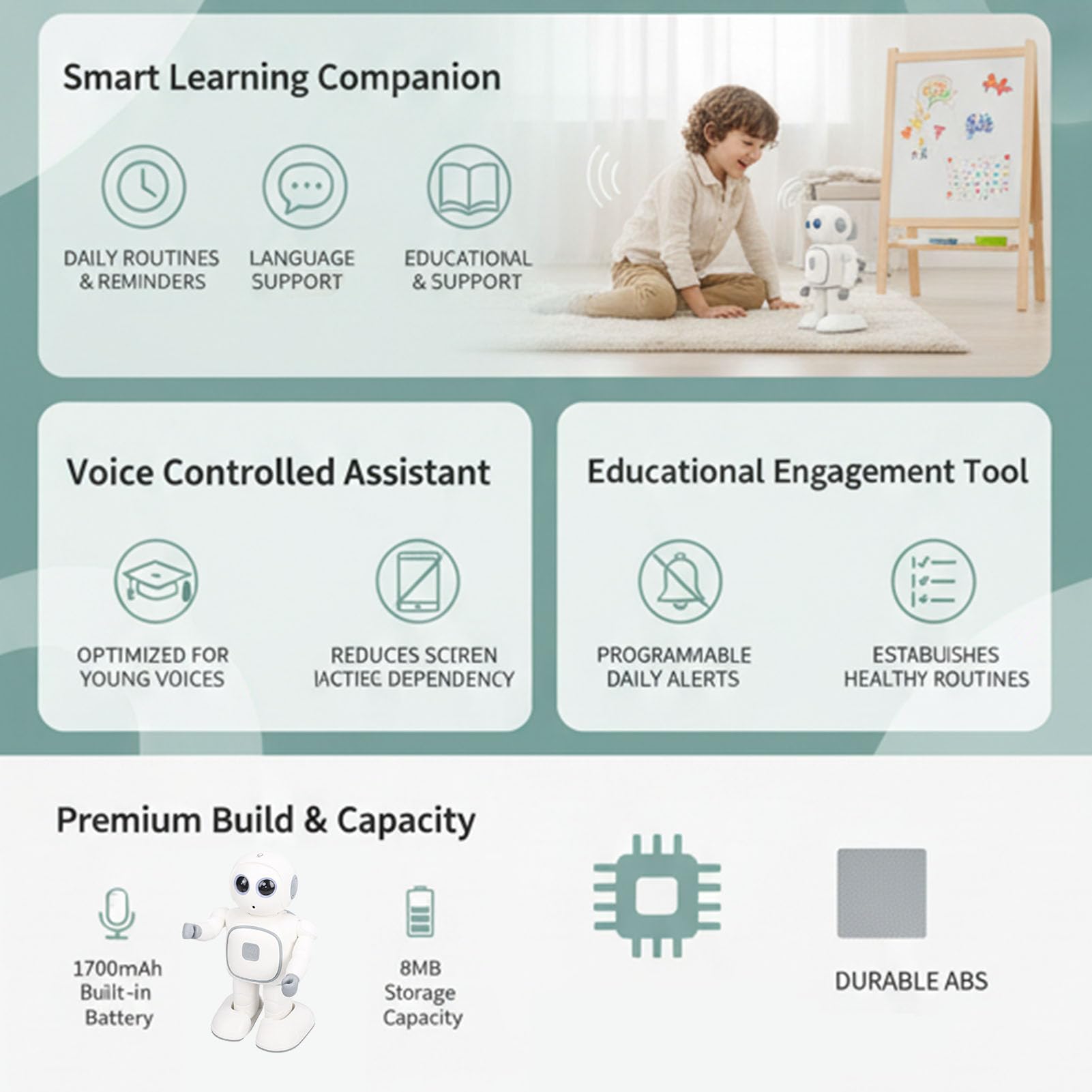 Ausla Robot Intelligente per Bambini, Robot Educativo ABS con Controllo Vocale e Programmazione, Giocattolo Interattivo per l'apprendimento dell'inglese da 1700 MAh, Educazione Precoce per Ragazzi e