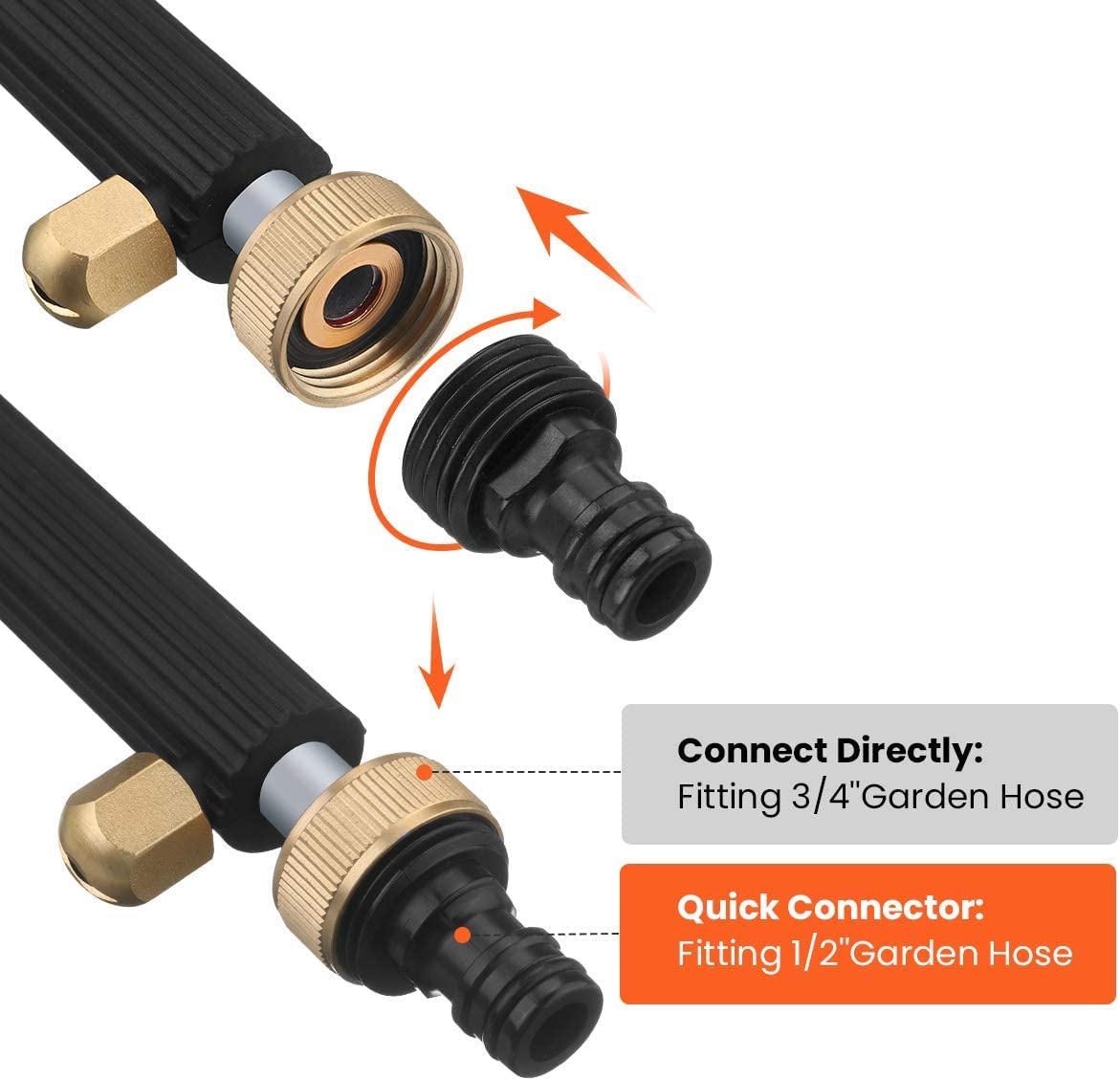 B E Pressure 85.403.010 Stainless Steel Whirl-A-Way, 4000 psi, 180 Degree F Temperature, 8.0 GPM, 24