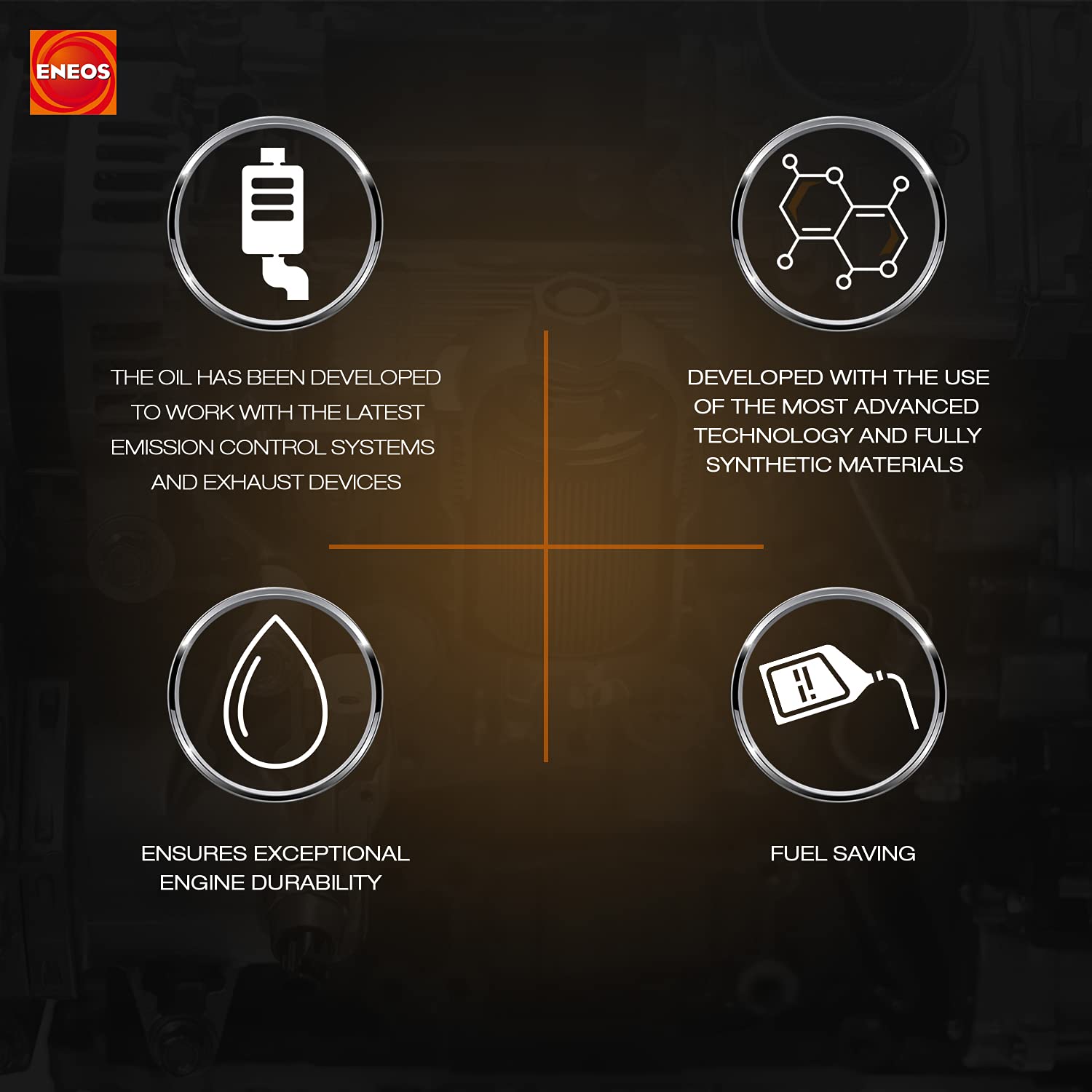 ENEOS Aceite de motor 5W-30 Hyper-R Aceite completamente sintético Aceite para motor 4 L