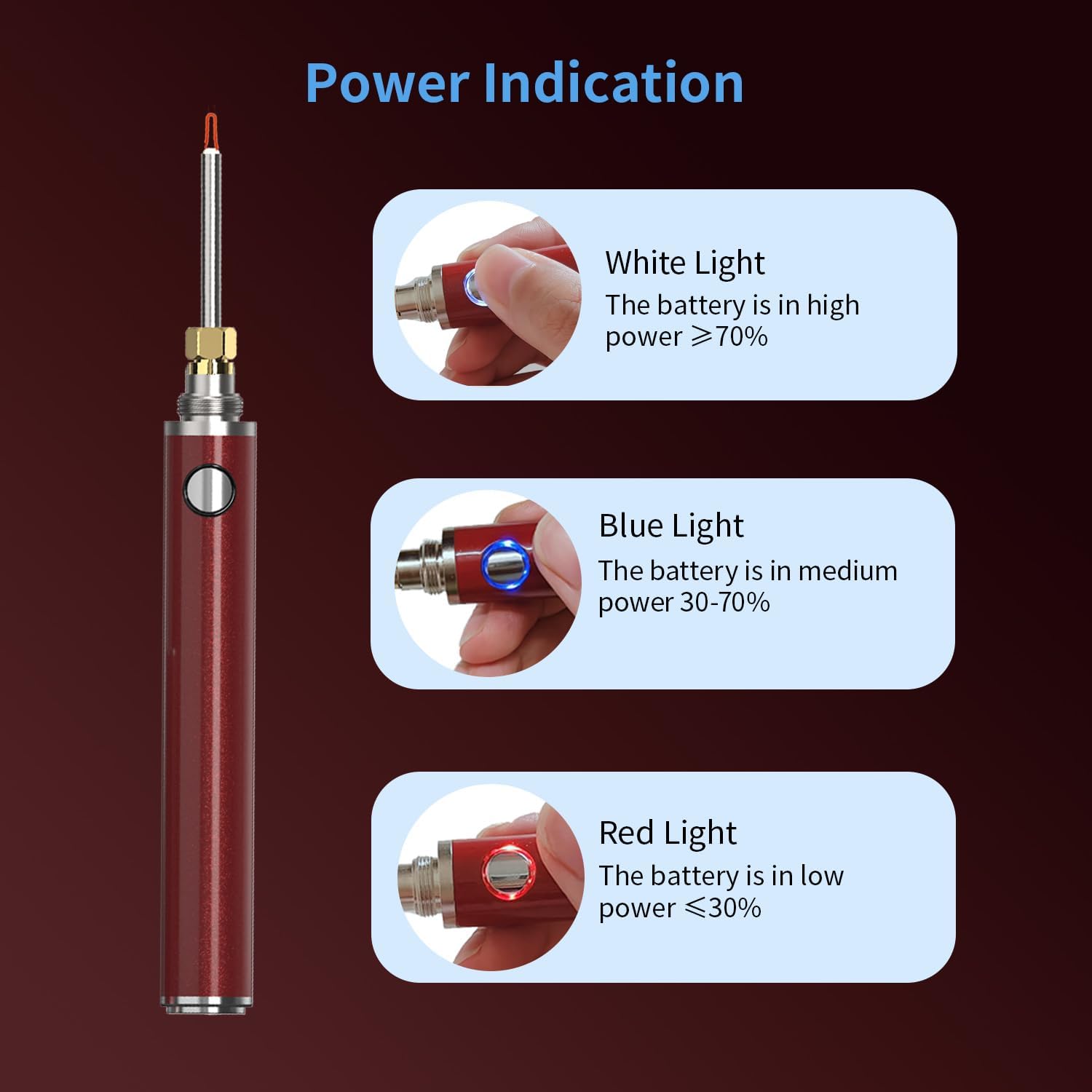 Dual-Heating Thread Burner Kit with 2 Tips Rechargeable Portable | Interchangeable Tip Extends Tool Life, USB-C Fast Charging for Polyester, Nylon, Leather Sewing & Jewelry Making
