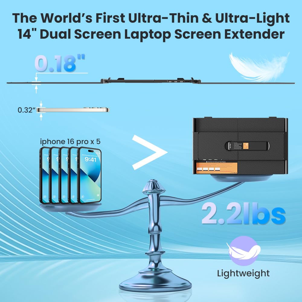 Hyangin Triple Laptop Screen Extender 14-inch 1080P FHD Displays - Dettaglio